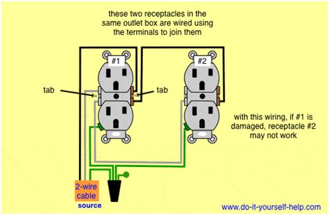 electrical wiring two outlets one box|wiring a double outlet diagram.